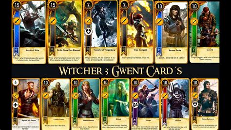 all gwent cards velen|More.